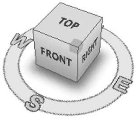 El ViewCube de Revit para orientar el modelo en 3D